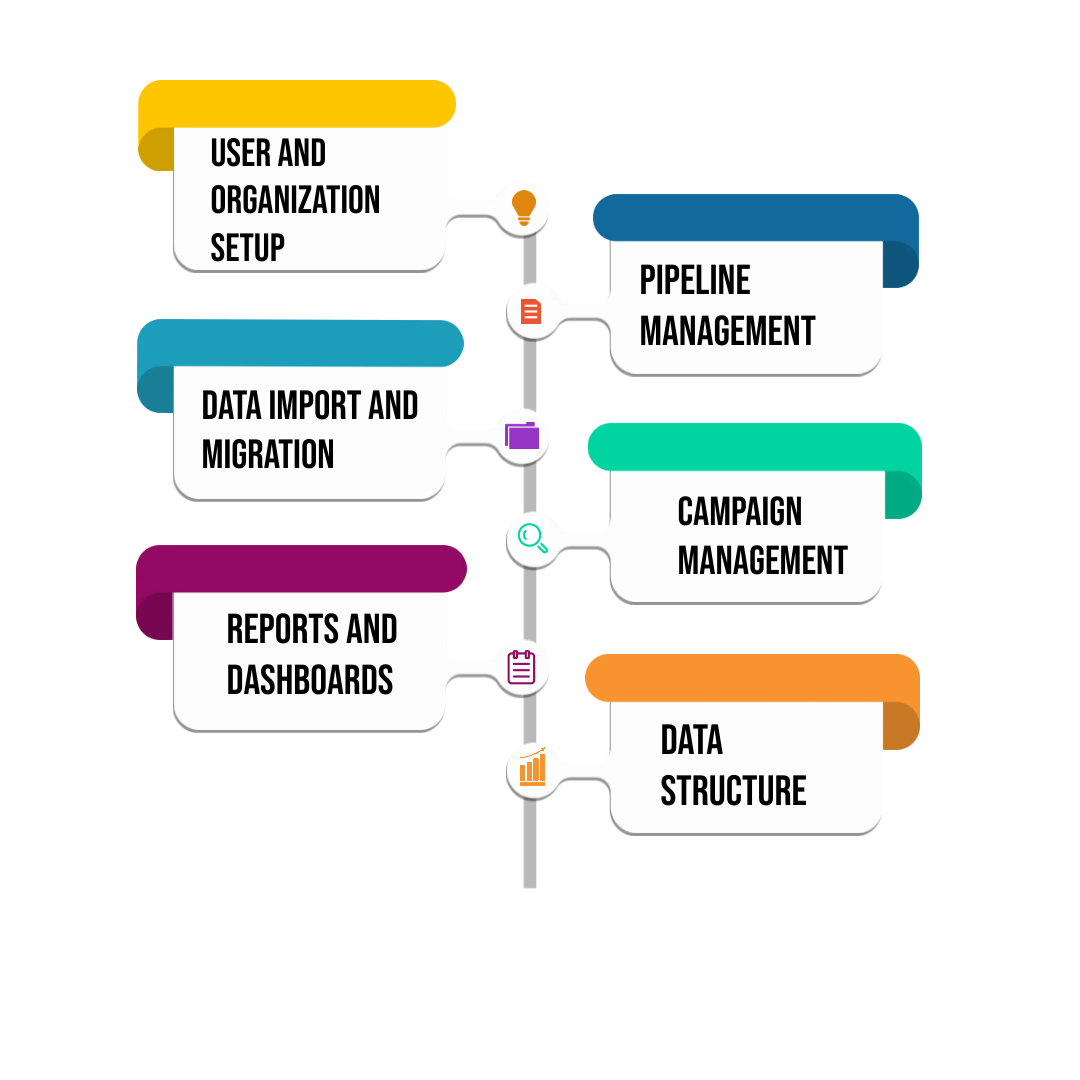 Gradient Infographics Banner