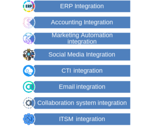 salesforce-services-blog