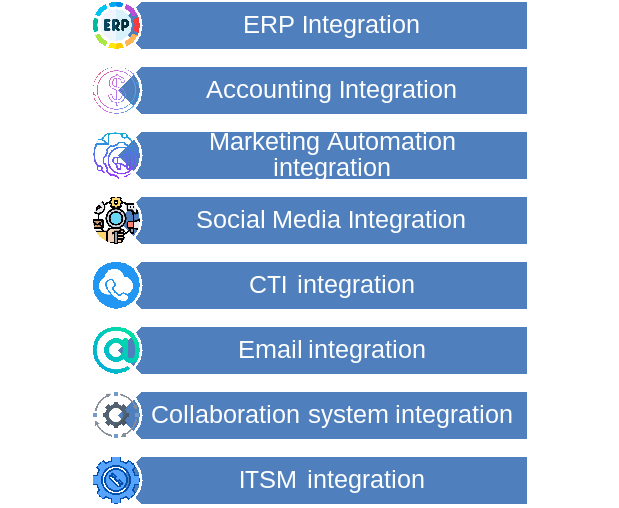 salesforce-services-blog