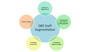 staff-augmentation
