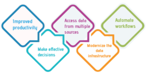 infographics1