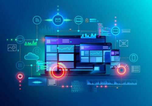 Cross platform website